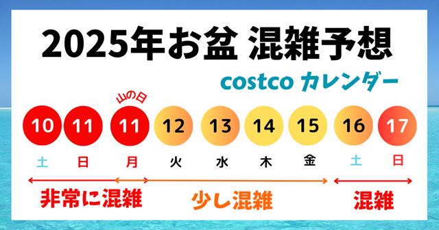 2025年コストコお盆の混雑予想カレンダー