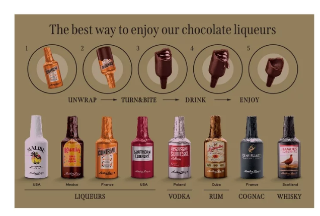 アンソンバーグ リカーチョコレート