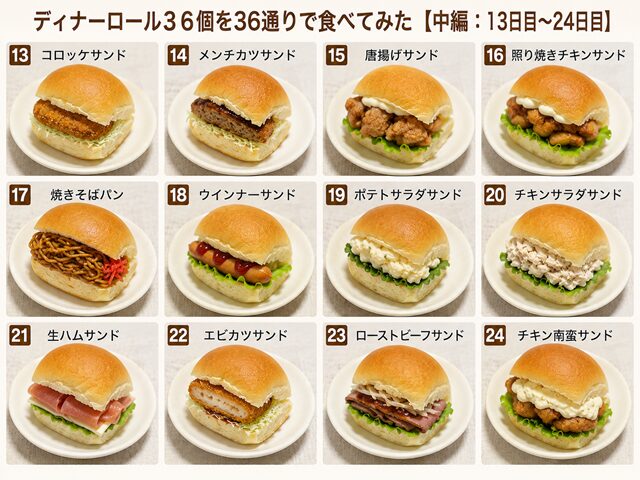 ディナーロール13日目から24日目のアレンジレシピ写真集