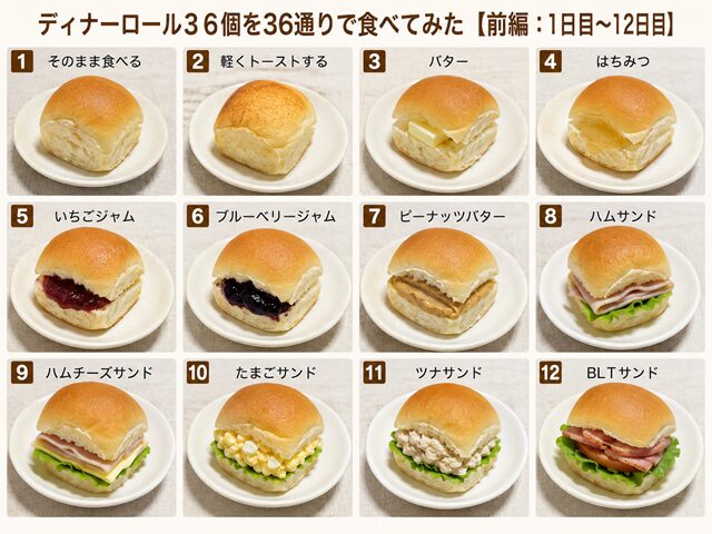ディナーロール1日目から12日目のアレンジレシピ写真集