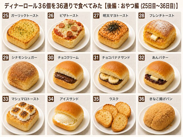 ディナーロール25日目から36日目のアレンジレシピ写真集