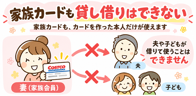 家族カードの正しい使い方貸し借りができない親子相関図